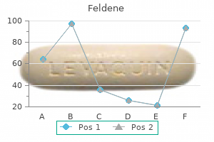 order genuine feldene on line