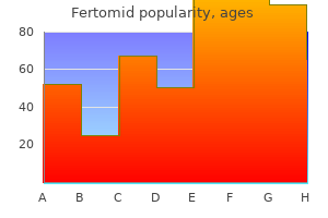 generic fertomid 50mg on-line