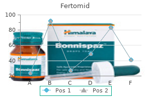 purchase discount fertomid on-line