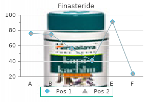 cheap 1 mg finasteride otc