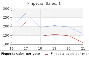 purchase genuine finpecia on-line