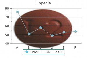 discount finpecia 1mg overnight delivery