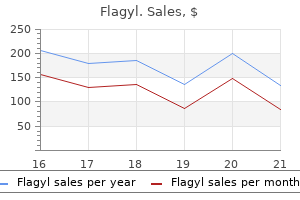 buy 400mg flagyl with mastercard