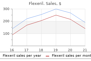 order flexeril without prescription