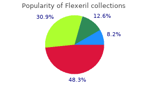 flexeril 15mg low cost