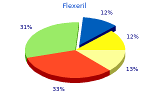 generic flexeril 15mg online