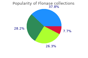 buy flonase 50 mcg lowest price