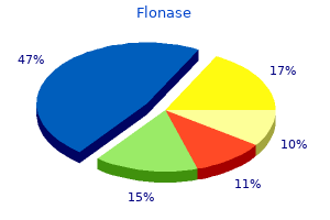 purchase flonase with a visa