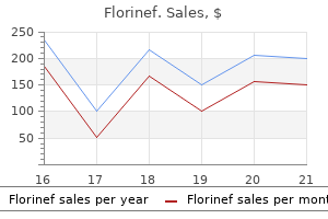 purchase generic florinef online