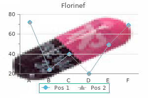 buy florinef 0.1 mg visa