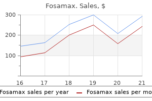 cheap fosamax 35 mg with amex