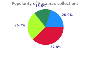 discount fosamax 35 mg with mastercard