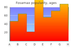 purchase fosamax master card