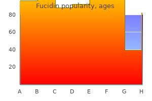 purchase fucidin canada