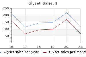 buy 50mg glyset with visa