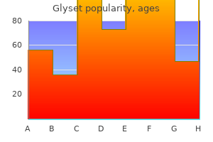 generic 50mg glyset fast delivery