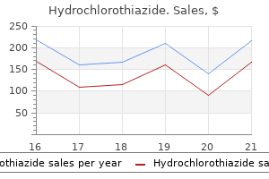 hydrochlorothiazide 25 mg