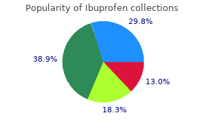 ibuprofen 600 mg overnight delivery