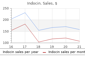 purchase indocin 75 mg