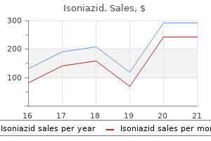 generic isoniazid 300mg mastercard