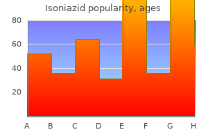 order discount isoniazid on-line