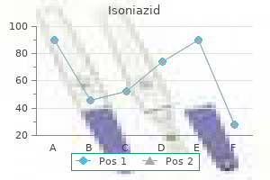 purchase 300 mg isoniazid mastercard