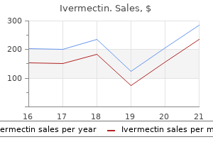 order ivermectin canada