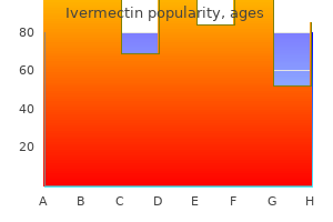 order generic ivermectin line