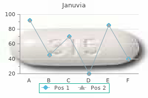 buy januvia 100 mg with amex