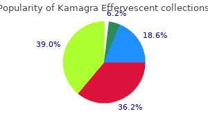 cheap kamagra effervescent online visa