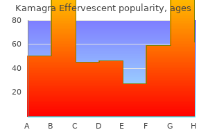 discount kamagra effervescent on line