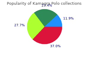 discount kamagra polo 100mg otc