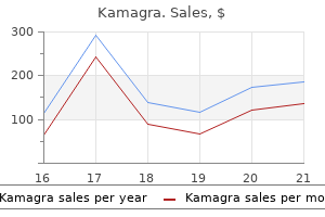 100mg kamagra amex