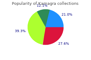 generic kamagra 100mg otc