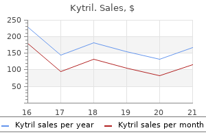 cheap kytril online visa