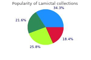 buy lamictal 100mg online