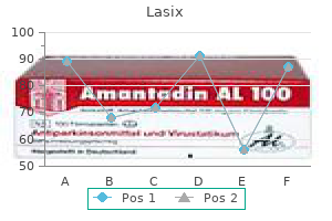 purchase 100 mg lasix fast delivery