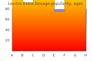 order 100mg levitra extra dosage with amex