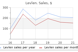 discount 0.15mg levlen