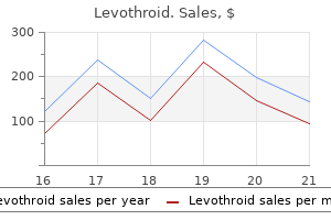 order discount levothroid on-line