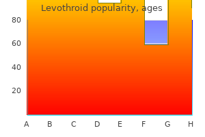 buy 200 mcg levothroid with visa