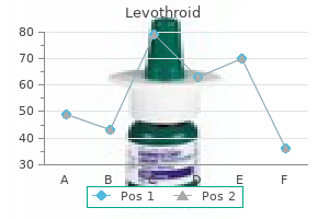 generic levothroid 200mcg line