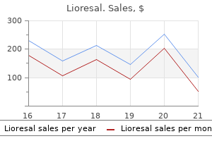 order 25 mg lioresal with visa