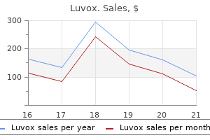 generic luvox 50mg amex