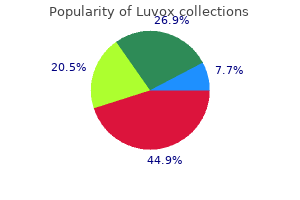 discount 50mg luvox mastercard