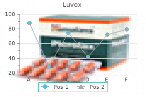 buy genuine luvox on-line