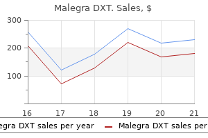 purchase malegra dxt line