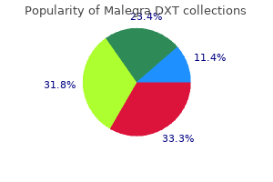 buy discount malegra dxt 130 mg on-line