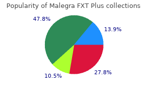 generic 160 mg malegra fxt plus otc